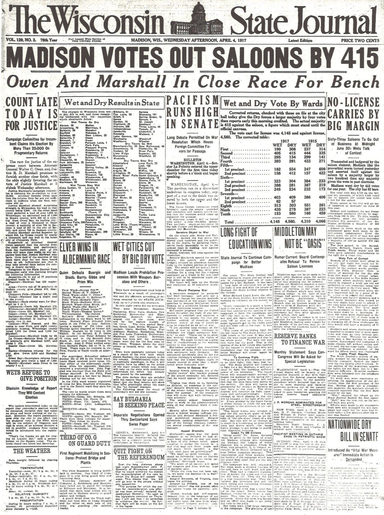 Prohibition: Front page 1917
